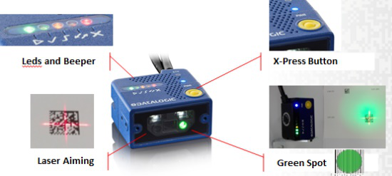 Datalogic得利捷Matrix 120讀碼器,OLED面板行業(yè)的“閃耀之星”！