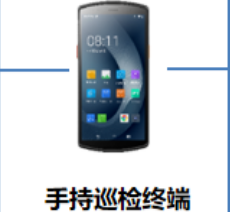 優(yōu)博訊智能巡檢“黑科技”，助力電網(wǎng)企業(yè)巡檢效率提升50%