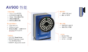 Datalogic得利捷AV900讀碼器，企業(yè)提升物流效率的有效解決方案！
