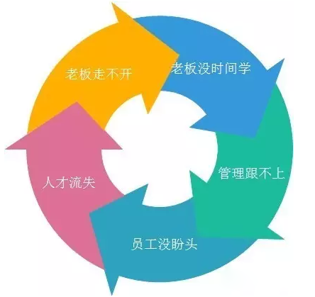 客戶案例&mdash;&mdash;文體行業(yè)（文具、體育、玩具、禮品）采用條碼軟件管理系統(tǒng)