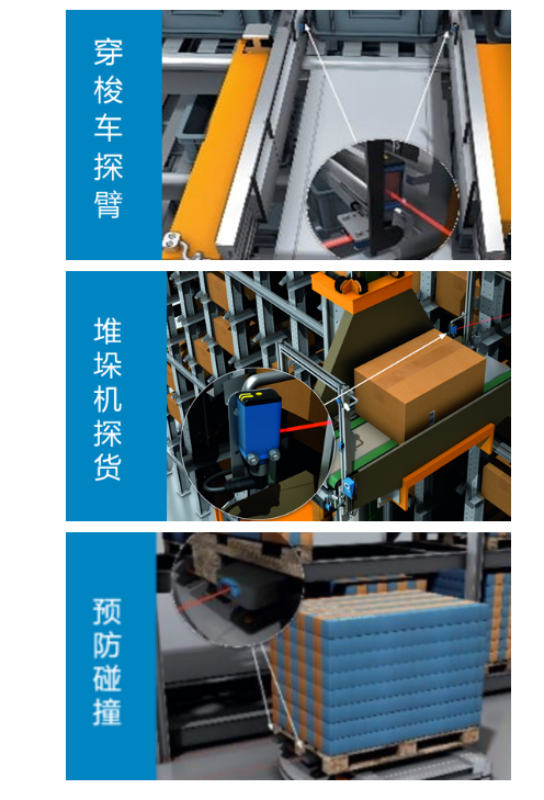 堆垛機(jī)探貨、穿梭車探臂、AGV 防撞.png