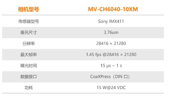 ?？禉C(jī)器人6.04億像素 CMOS CoaXPress 工業(yè)面陣相機(jī)參數(shù).png