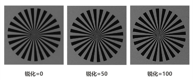 ?？礐S系列-500萬像素工業(yè)面陣相機(jī)特點(diǎn).png