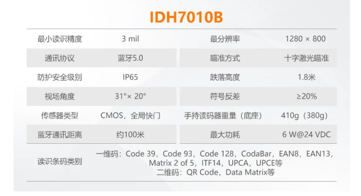 ?？礗DH7010B系列100萬(wàn)像素?zé)o線手持讀碼器參數(shù).png