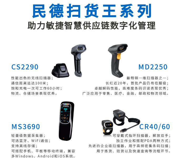 民德CS2290，民德MD2250，民得MS3690，民德CR40/60.png