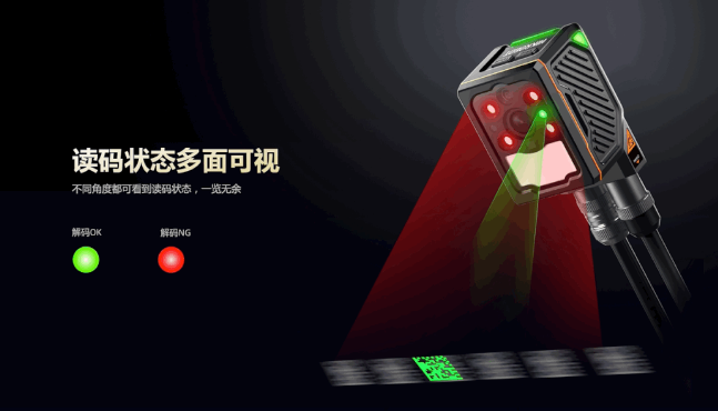 ?？抵悄茏x碼器.png
