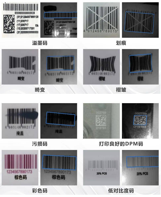 ?？礗DH2003系列手持讀碼器讀碼能力.png