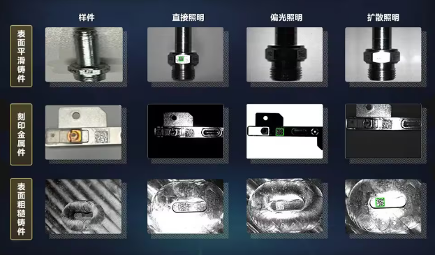 ?？禉C器人ID3000XM智能讀碼器.png