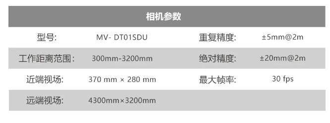 ?？礛V-DT01SDU.png