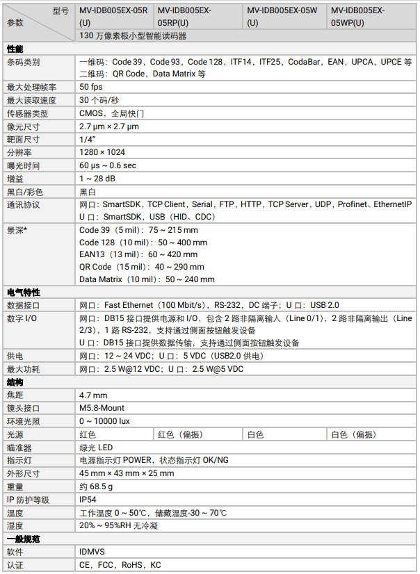 ?？礛V-IDB005EX系列130萬(wàn)像素小型智能讀碼器參數(shù).png
