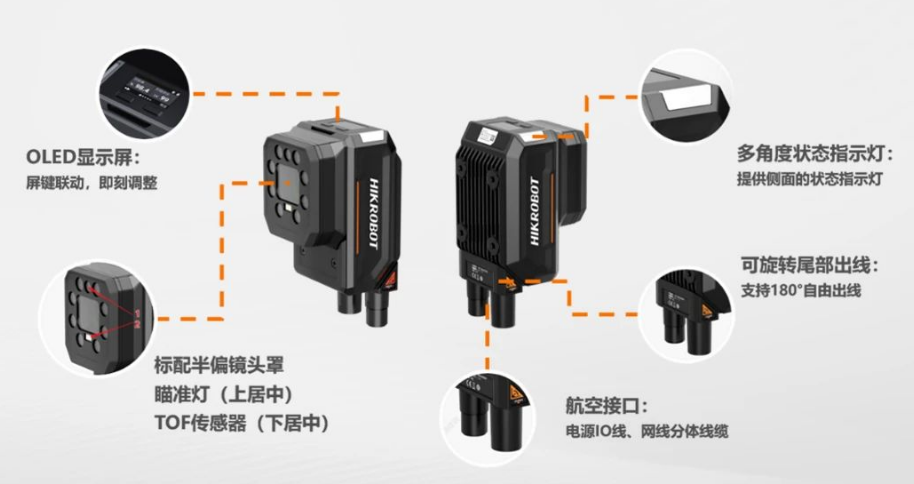 ?？礗D5050XM工業(yè)讀碼器.png