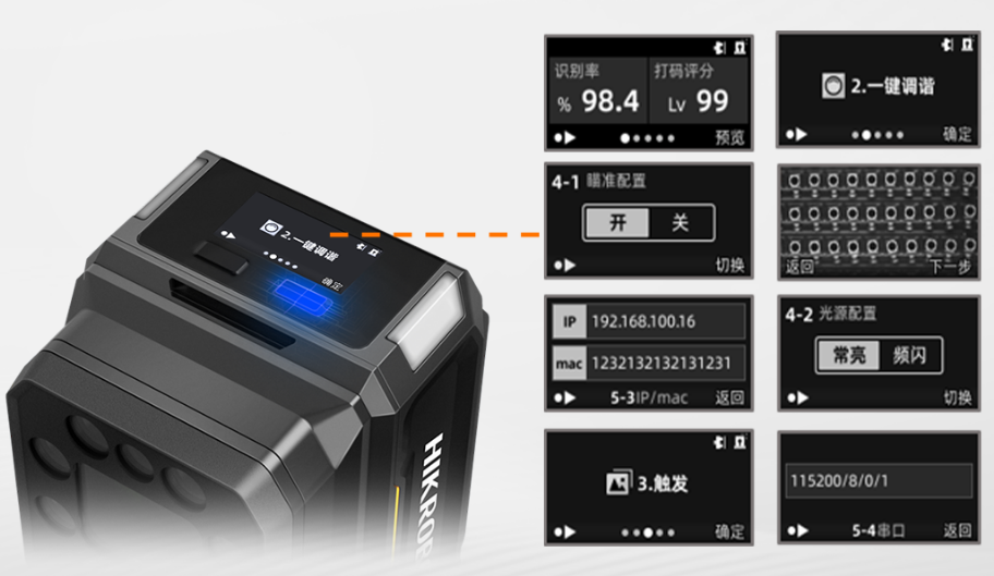 ?？礗D5050XM工業(yè)讀碼器.png