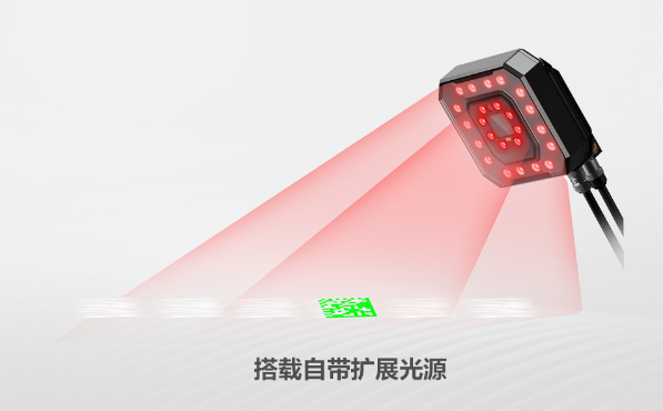 ?？礗D5050XM工業(yè)讀碼器.png