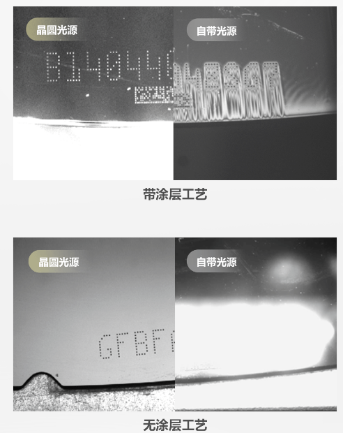 ?？礗D5050XM工業(yè)讀碼器.png