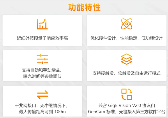 (MV-CU060-60GM/C)、2000萬(wàn)(MV-CU200-20GM/C)特點(diǎn).png