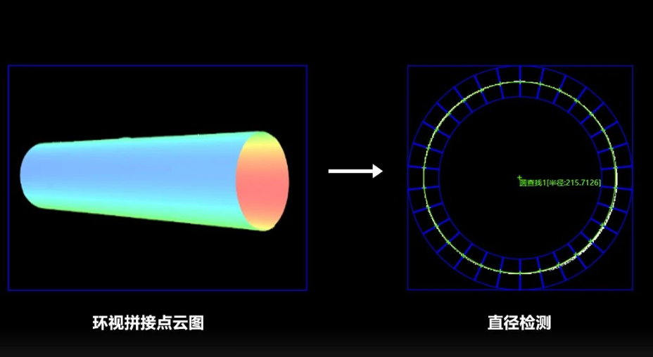 線纜/管材直徑、直線度檢測.png