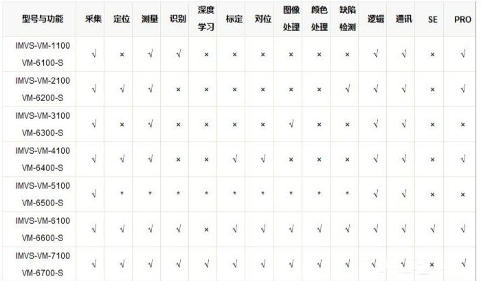 ?？礦M加密狗.png