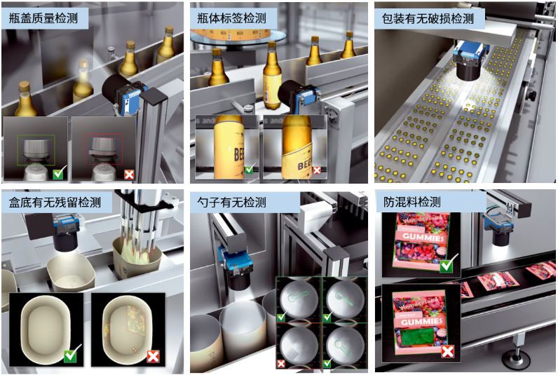 瓶蓋質(zhì)量檢測(cè)，瓶體標(biāo)簽檢測(cè)，包裝有無破損檢測(cè)，盒底有無殘留檢測(cè)，勺子有無檢測(cè)，防混料檢測(cè).png