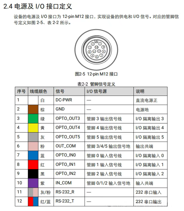 ?？底x碼器接線說(shuō)明.png