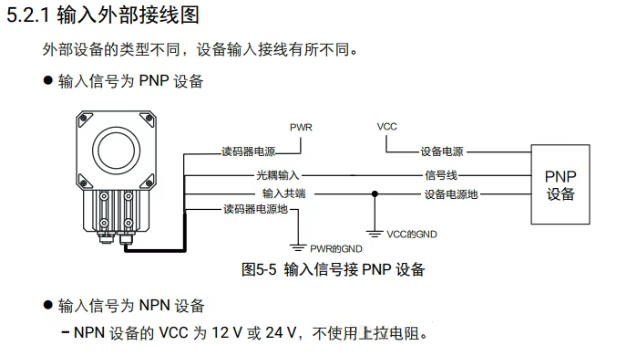 ?？底x碼器接線說(shuō)明.png