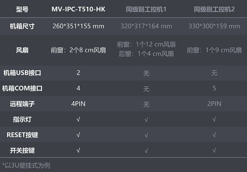 ?？礛V-IPC-T510-HK.png