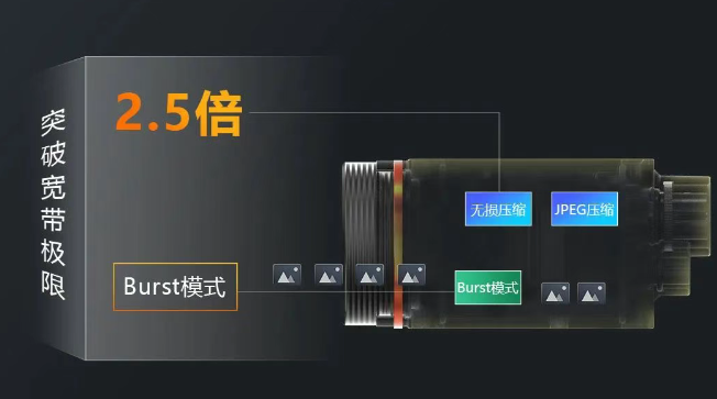 ?？礐T系列相機.png