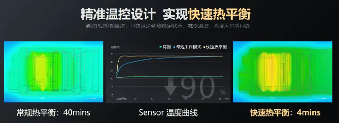 ?？礐T系列相機.png